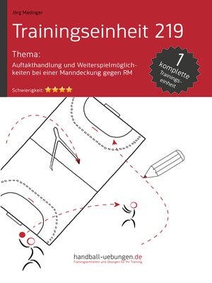 cover image of Auftakthandlung und Weiterspielmöglichkeiten bei einer Manndeckung gegen RM (TE 219)